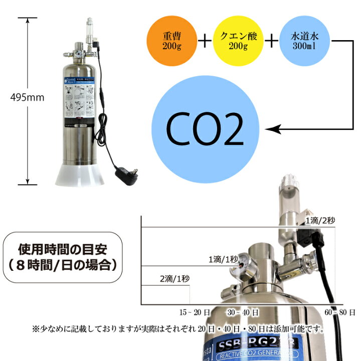 楽天市場 クリスタルアクア 化学反応式co2ジェネレーター Co2発生器 Ssb Rg223 クエン酸と重曹で炭酸ガスを作る 専用co2 レギュレーターを含む水草育成co2添加セット Co2添加用品 通販 Crystal Aqua