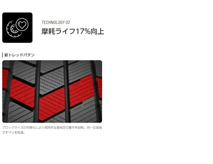 楽天市場】軽自動車用 155/65R14 ブリヂストン ブリザック VRX3 2022年 