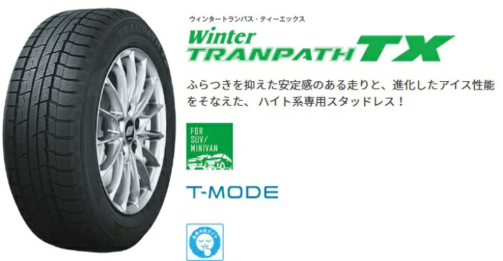楽天市場】155/65R14 トーヨー ウィンタートランパス TX 2022年製  