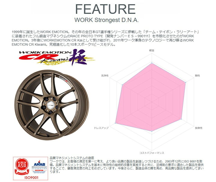 楽天市場】即納 新品 WORK EMOTION ワークエモーション CR kiwami 
