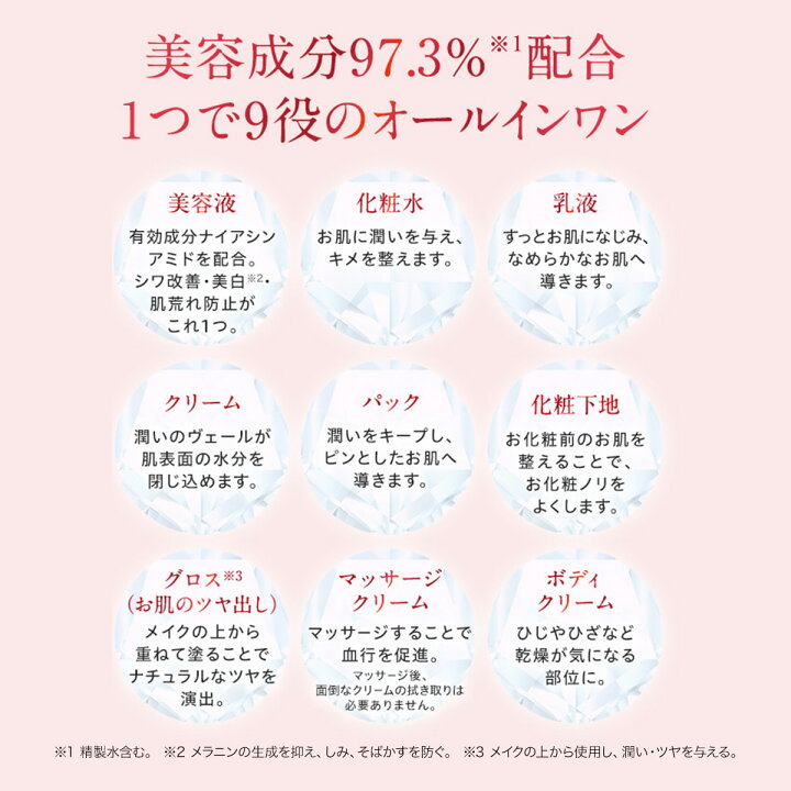 楽天市場 リンクルホワイトジュエリー オールインワン しわ 美容液クリーム シワ改善 美白 肌荒れ防止 保湿 ツヤ ハリ 透明感 ナイアシンアミド クリスタルジェミー 中島香里 チェンジ クリスタルジェミー