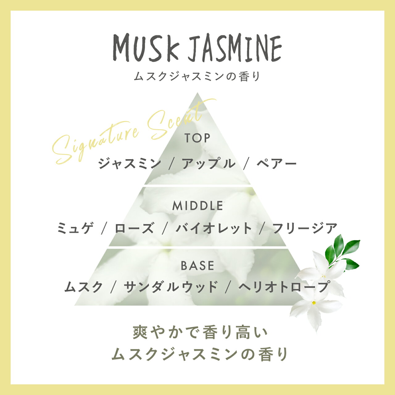 【10%OFF】【公式】 ジョンズブレンド ハンドクリーム いい香り 38g ホワイトムスク 全4種 ジャスミン サボン ムスクリネン ハンドケア 潤い フレグランス しっとり サラサラ 保湿 プチギフト プレゼント 肌 乾燥 クリーム ギフト John’s Blend - メイン画像 12