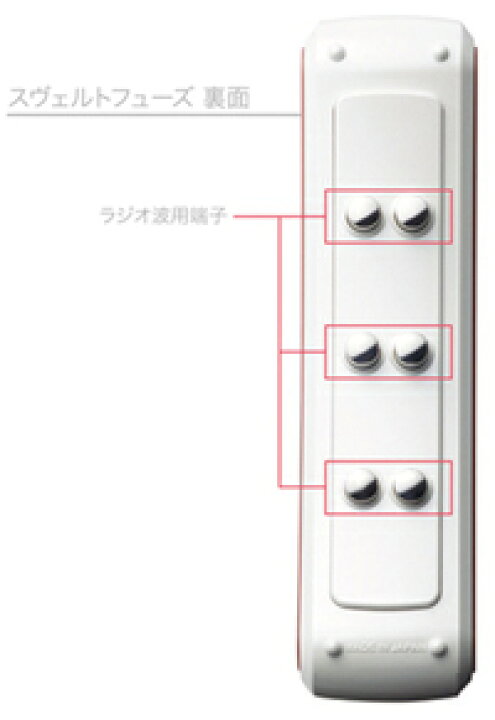 楽天市場】【送料無料】 svelte fuze スヴェルトフューズ (家庭用痩身  
