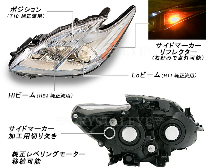 楽天市場】ZVW30/35 30系PRIUS プリウスUSタイプ ヘッドライト日本光軸 