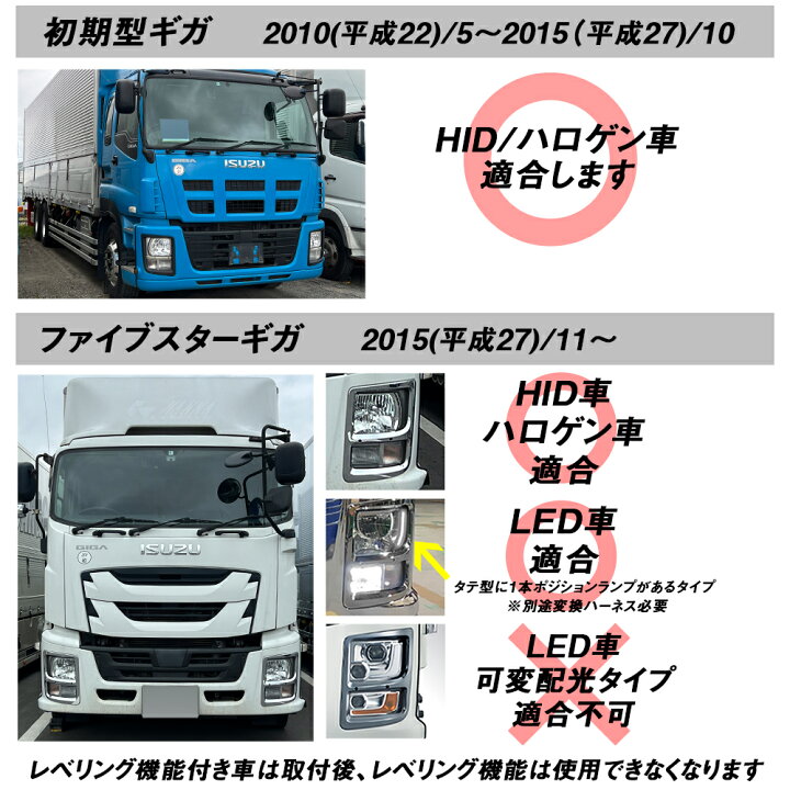楽天市場】【車検対応】いすゞ ファイブスターギガ 純正LED車用 LED  