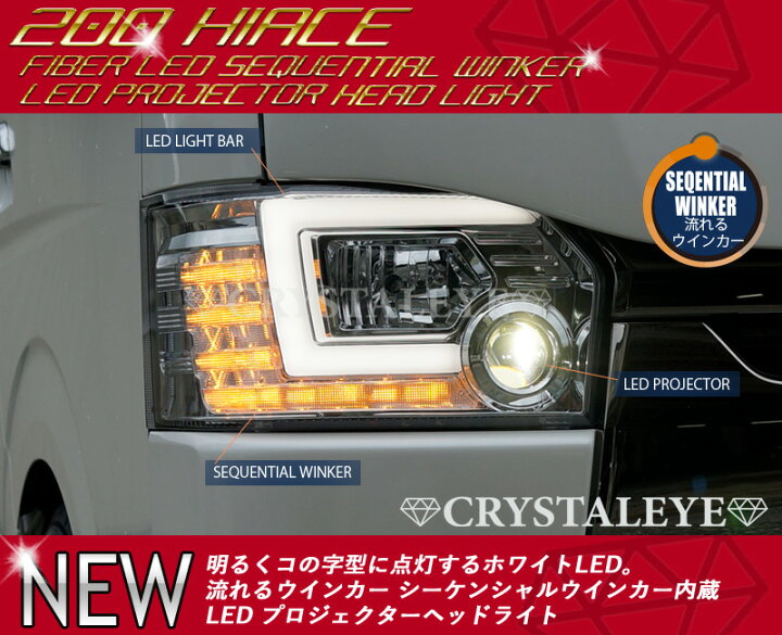 楽天市場】200系ハイエース 4/5/6/7型用ヘッドライトファイバーLED 