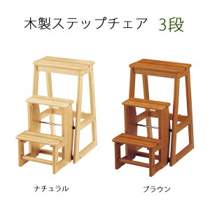 Xebv`FA ؐ uE i` STC-3 Xebv`FA3i