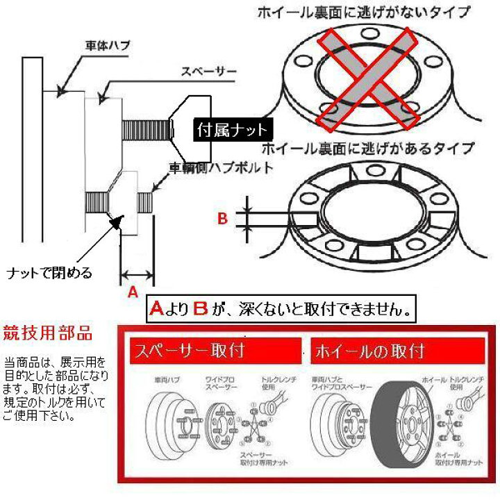 楽天市場】PCD変換ワイドスペーサー5H120.65→114.3 30mm  