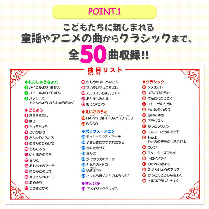 楽天市場 新品 ギフト対応 あす楽 送料無料 りょうてでひけるよ グランドピアノ 50曲をピアノ演奏できる 折り畳み式 電子ピアノ ミニピアノ 子ども 子供 幼児 おもちゃ オルガン オルゴール 持ち運び コンパクト プレゼント 入園祝い 卒園祝い 入学祝い お誕生日 楽天市場 新品 ギフト対応 あす楽 送料無料 りょうてでひけるよ グランドピアノ 50曲をピアノ演奏できる 折り畳み式 電子ピアノ ミニピアノ 子ども 子供 幼児 おもちゃ オルガン オルゴール 持ち運び コンパクト プレゼント 入園祝い 卒園祝い 入学祝い お誕生日