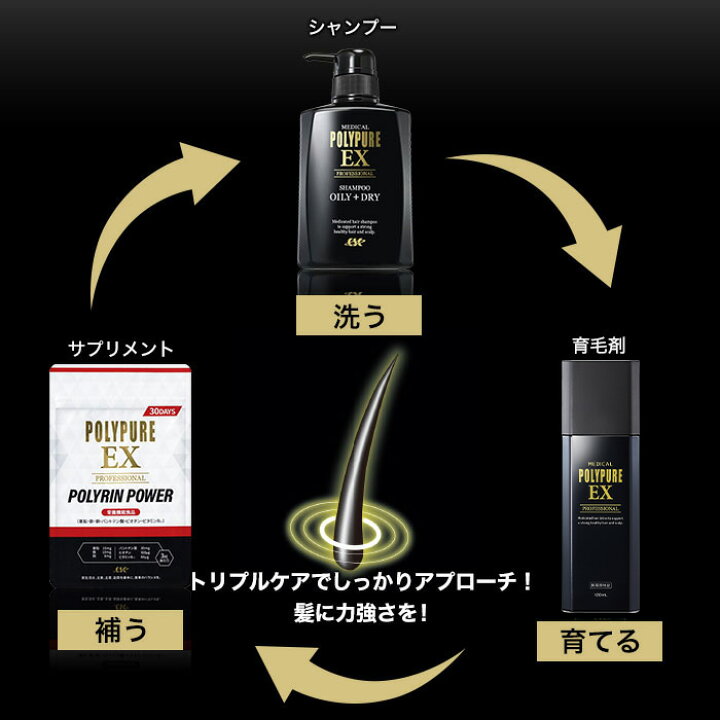 楽天市場】【ポイント10倍／送料無料】初回全額返金保証付き＜定期購入  