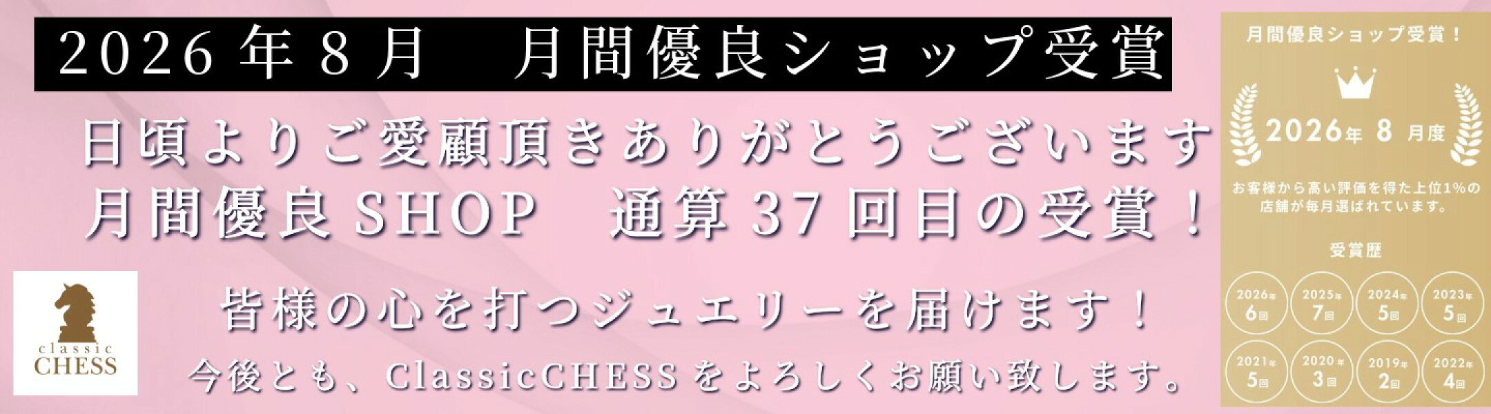 月間優良SHOP受賞