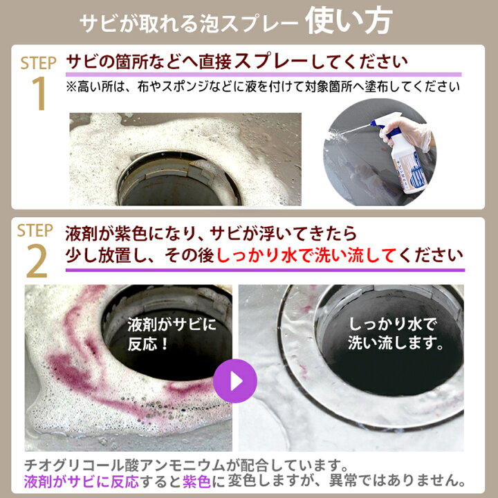 楽天市場】サビ取り サビが取れる 泡スプレー 300ml サビ取りスプレー 