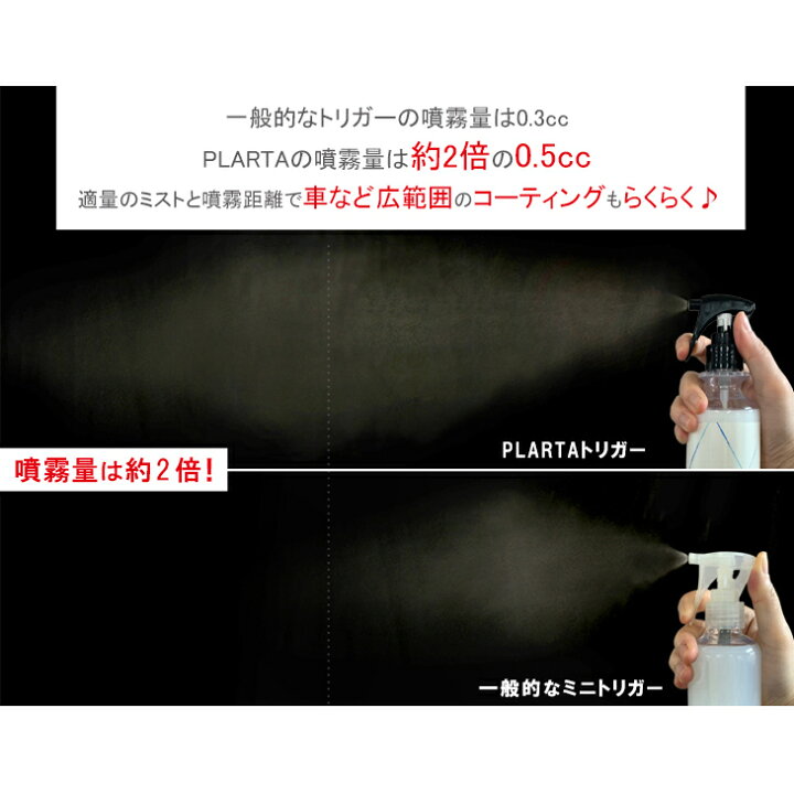 楽天市場 ５周年特別価格 Plarta プラルタ コーティング剤 車 洗面台 シンク 超撥水 浴槽 ガラス 1ml カー用品 洗車 バイク 自転車 窓 滑水性 滑水 撥水スプレー シリコンコーティング シリコーンコーティング 洗車 簡単 多用途 あす楽対応 送料無料 シー エス