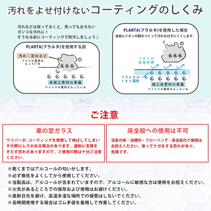 楽天市場】PLARTA（プラルタ） コーティング剤 車 鏡 ガラス 超撥水 洗面台 シンク 浴槽 200ml 水まわり 水周り用 液晶 窓 滑水性 滑水  撥水スプレー キッチン カー用品 洗車 バイク 自転車 掃除 防水スプレー スマホ【あす楽対応 送料無料】 : シー・エス