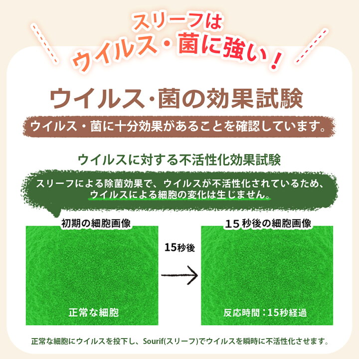 楽天市場】ウイルス・菌対策 予備トリガー付 【送料無料】Sourif(スリーフ) ディフューザー 加湿器 除菌スプレー 消臭スプレー ウイルススプレー 赤ちゃん ベビー 除菌 消臭 次亜塩素酸 次亜塩素酸水 靴 詰め替え おしゃれ ペット おもちゃ 衣類 キッチン ノン ... 楽天市場】ウイルス・菌対策 予備トリガー付 【送料無料】Sourif(スリーフ) ディフューザー 加湿器 除菌スプレー 消臭スプレー ウイルススプレー 赤ちゃん ベビー 除菌 消臭 次亜塩素酸 次亜塩素酸水 靴 詰め替え おしゃれ ペット おもちゃ 衣類 キッチン ノン ...