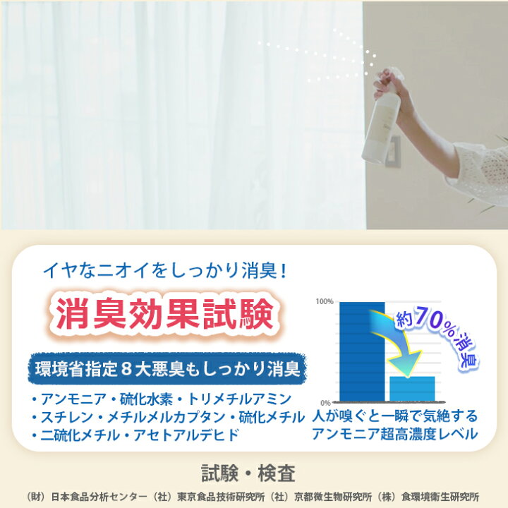楽天市場 クーポン有り 予備トリガー付 あす楽対応 送料無料 Sourif スリーフ セット 300ml ハンドジェル270g 除菌スプレー 消臭スプレー エタノール70 グレープフルーツの香り 日本製 除菌 消臭 ウイルス 菌 季節性ウイルス 突発性ウイルス 日本製 シー エス