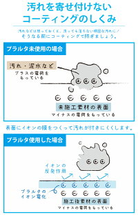 らくらくお掃除PLARTAプラルタイオンコーティング剤
