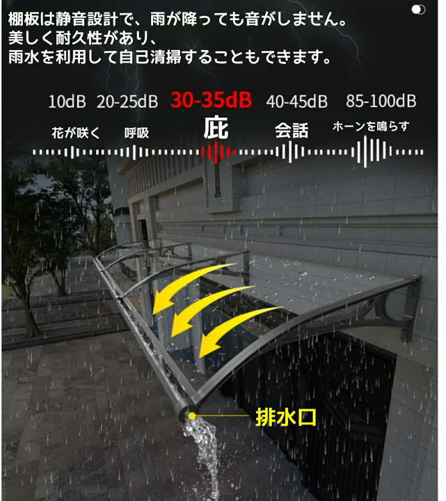 楽天市場】ひさし 庇 シェード 屋根 屋根庇 日よけ 雨よけ 雨雪保護 