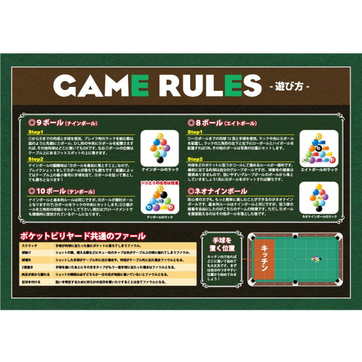 楽天市場 ビリヤード How To ポスター 遊び方 B2サイズ 515 728 1枚 キューショップジャパン楽天市場店