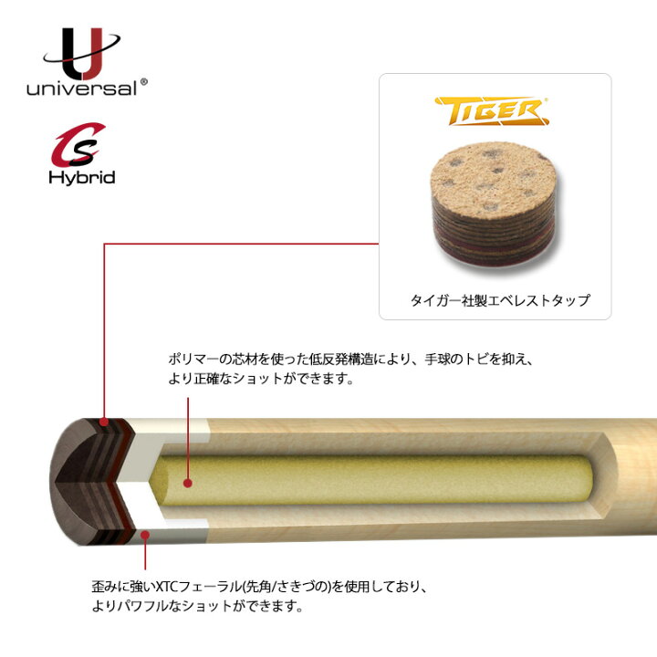 楽天市場】ビリヤード シャフト ユニバーサル CS Hybrid shaft 5/16-18 