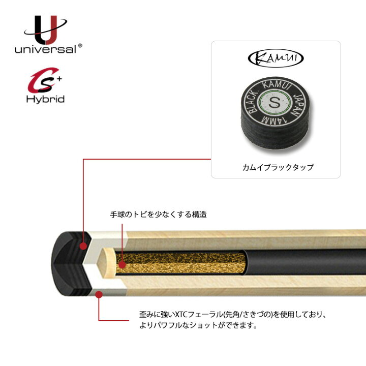 楽天市場】ビリヤード シャフト ユニバーサル CS+ Hybrid shaft 3/8-10 