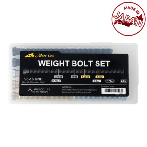 y[։zMezz WBS EFCg{gZbg(8)