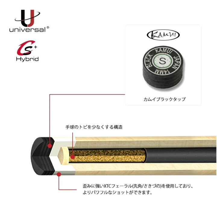楽天市場】ブラックレーベル キュー AR-02 エボニー ターコイズ (CS+ 