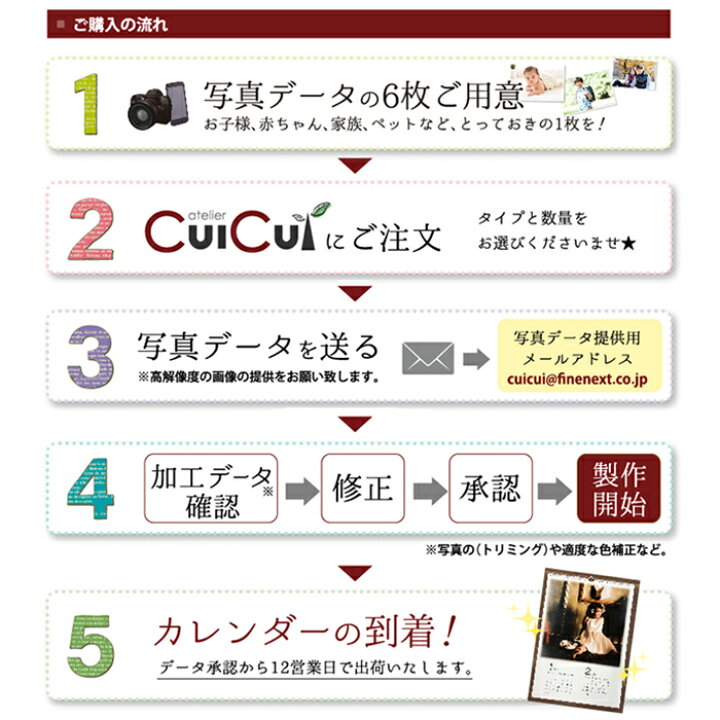 楽天市場 オリジナル フォトカレンダー壁掛けリング A3縦 フレーム無しタイプ タイプa 印刷 仕上げ 記念写真 子供 ペット写真 プレゼント 選べる始まり月 壁掛けカレンダー かわいい トナー印刷 選べる おしゃれ A3 写真プリント おうちの写真 1年カレンダー 12か