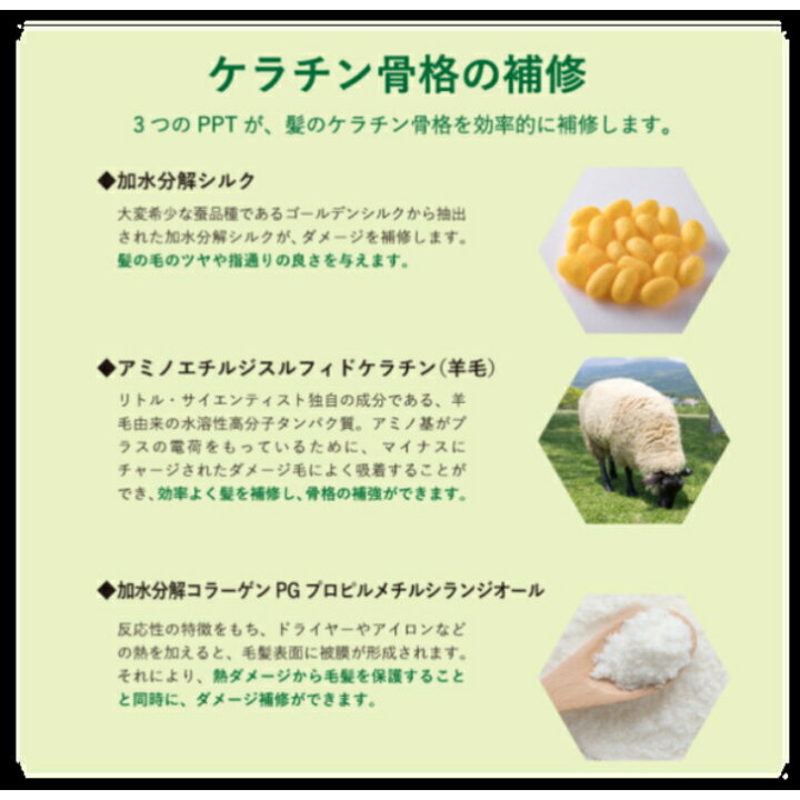 楽天市場】【正規品】 リケラ ミスト トリートメント リフィル 1000g 
