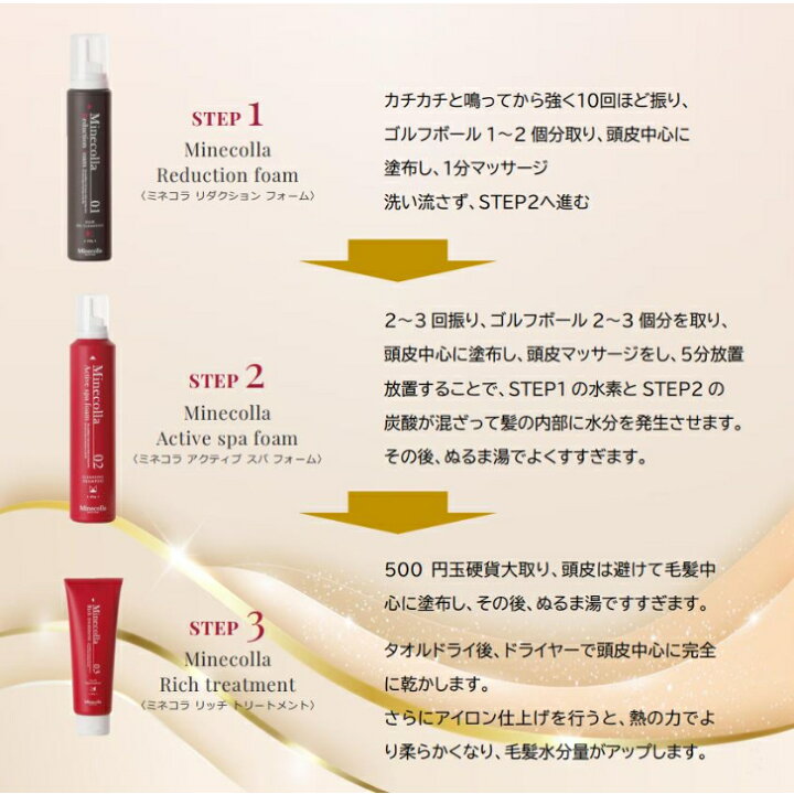 楽天市場】【新品 セット売り】 ミネコラ リッチトリートメント 200g  