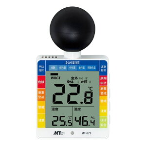 }U[c[@t@^Mǌv@MT-877@BKL-72[֘AFDIY H fW^ xv M ΍ ItBX HiH ct { a@]