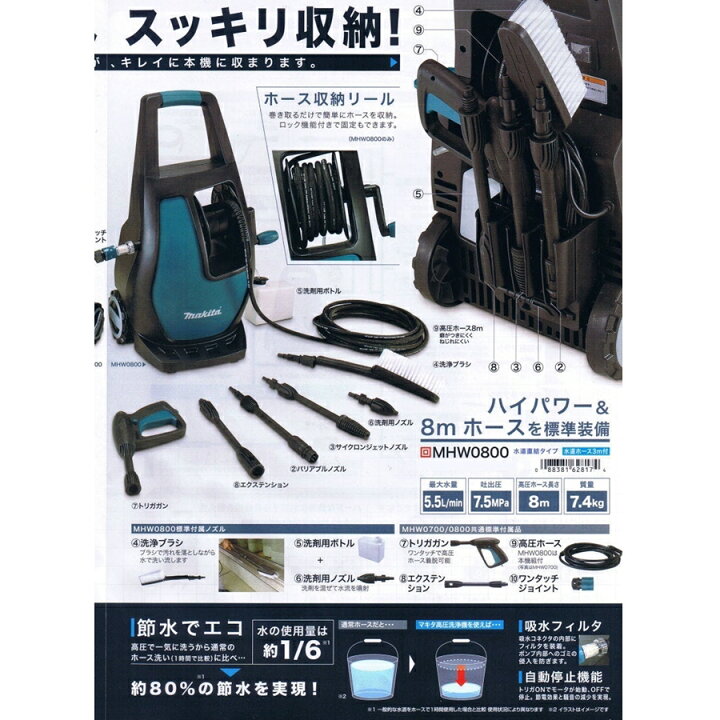 楽天市場】マキタ 高圧洗浄機 清水専用 MHW0800 KSV-33[関連：makita 