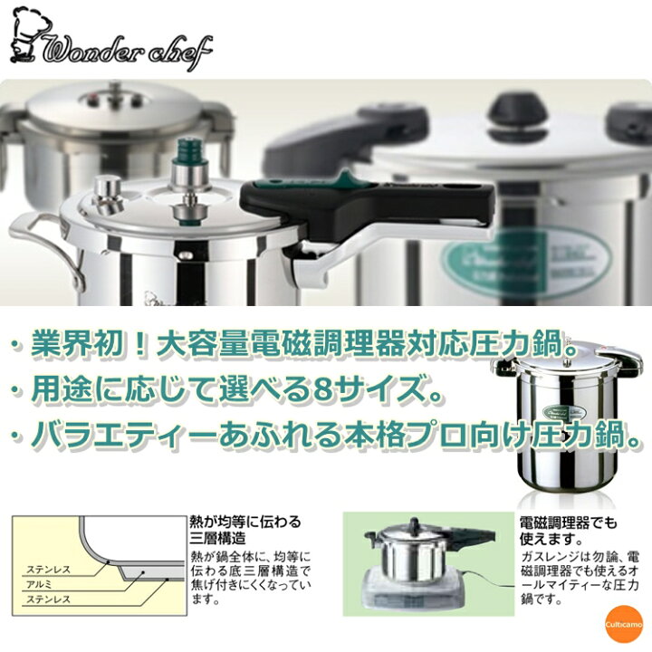 楽天市場】ワンダーシェフ プロミドル 両手圧力鍋 10L NMDA10 AAT-67 