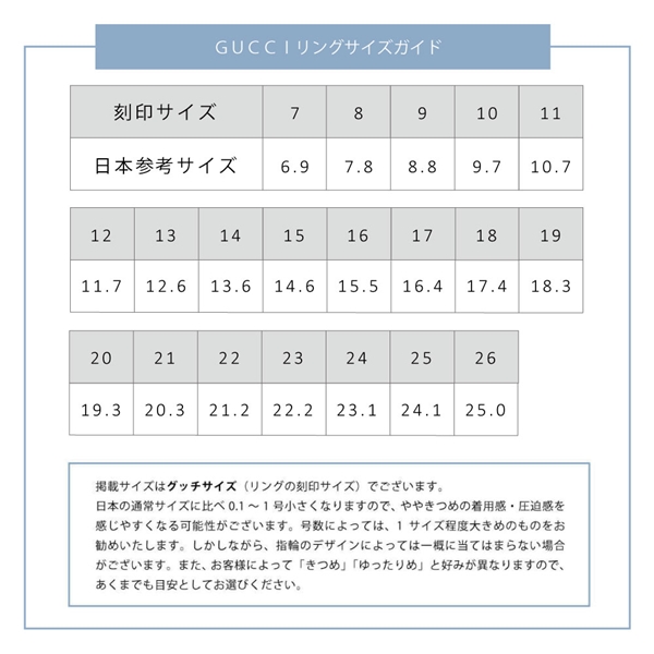 Gucci Shoes Size Chart on Sale | website.jkuat.ac.ke
