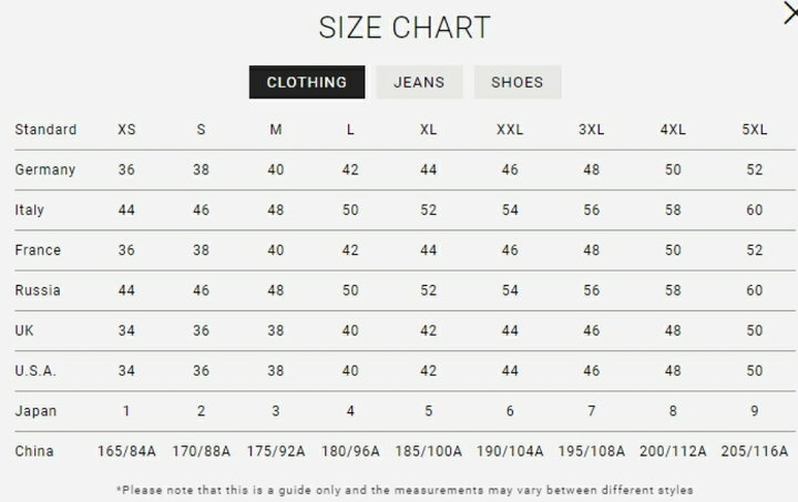 楽天市場】PHILIPP PLEIN フィリップ プレイン 半袖 Tシャツ WTK1909 