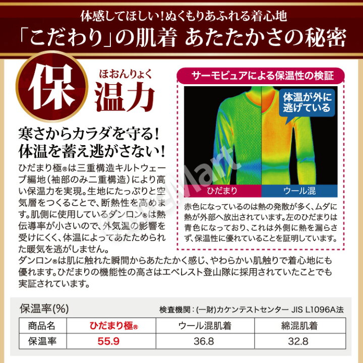 楽天市場】【靴下おまけ】ひだまり 極 婦人用◇上下セット(8分袖 
