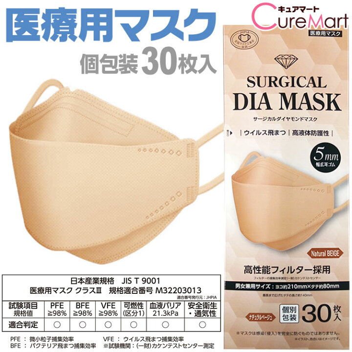 楽天市場 医療用マスク 30枚入 ナチュラルベージュ 個包装 Jis 規格 マスク 不織布 立体マスク サージカルマスク 医療用 立体 マスク カラー 血色 Jis規格 T9001 クラスiii Vfe 98 高性能フィルター ウイルス飛沫 高液体防護性 サージカル ダイヤモンド マスク