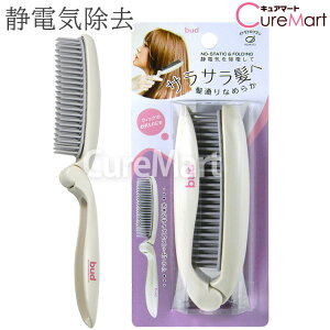 BUD ÓdC ܂肽݃wAuV BD-900 { r{qH iX duV EBbN  nl ubVOuV TT ܂ RpNgy39Vbv/3,980~ȏ