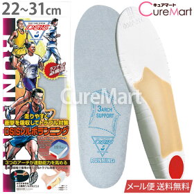ソルボランニングインソール