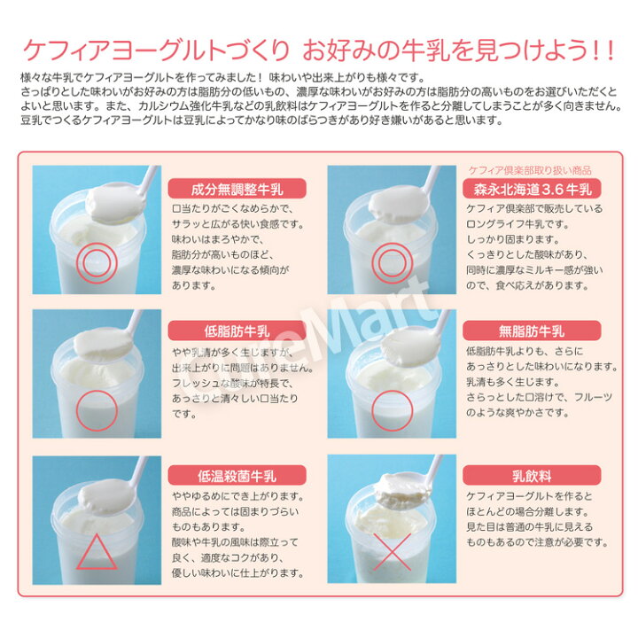 市場 ケフィア倶楽部 たね菌プラス スーパーケフィアヨーグルト 市場 ケフィア倶楽部 たね菌プラス スーパーケフィアヨーグルト