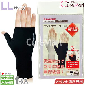 CnhT|[^[ Glue 1 Ep ǗË@ { BODYAURAy[֑zV[X sP R  w ₦ ΂ F≊ ƒpivΎCÊ {fB[I[