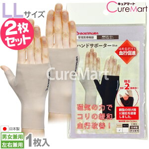 CnhT|[^[ Glue2Zbg Ep ǗË@ { BODYAURA V[X sP R  w ₦ ΂ F≊ ƒpivΎCÊ {fB[I[