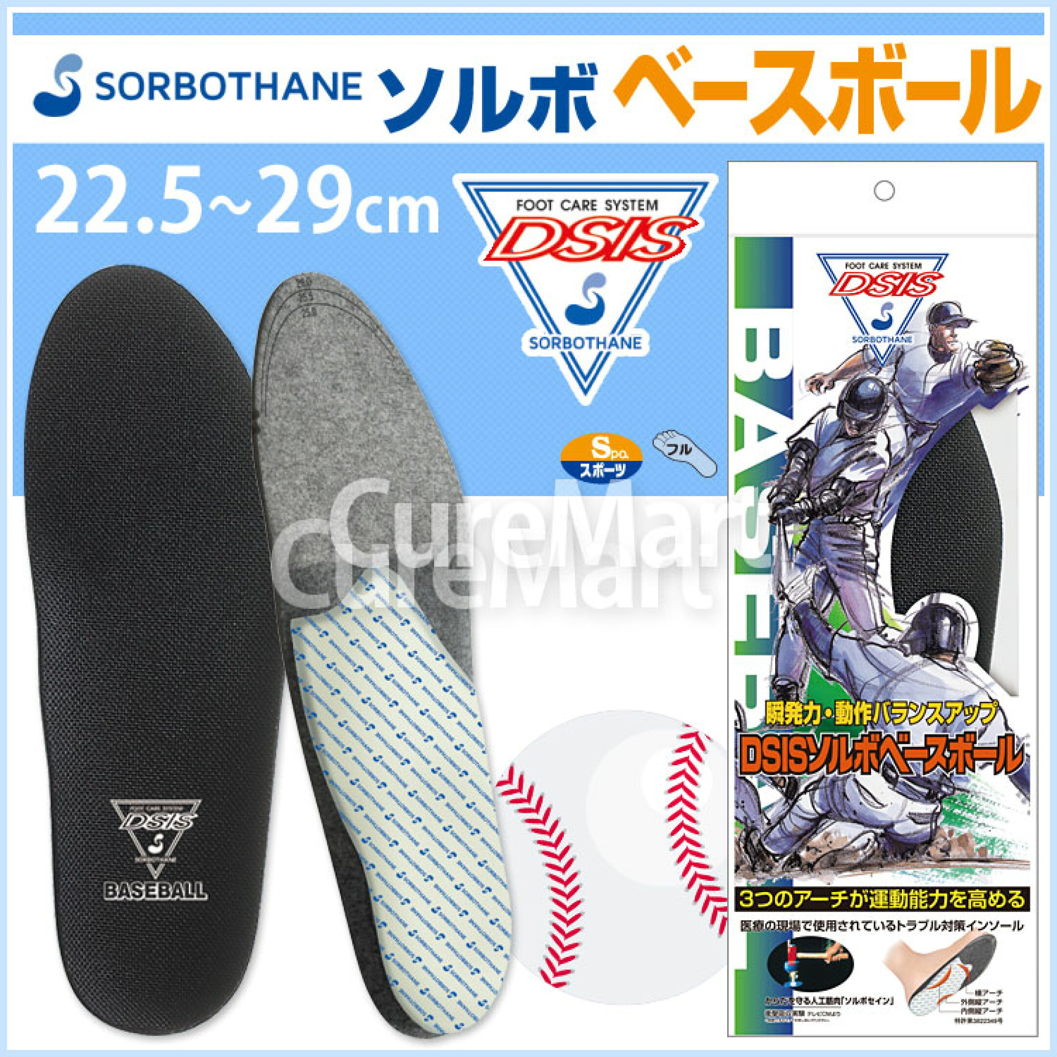 ソルボ インソール