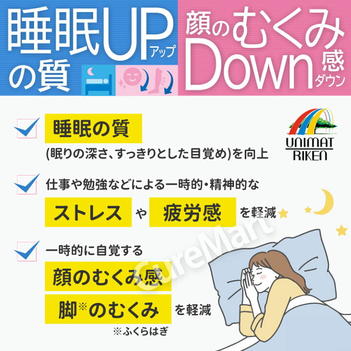 楽天市場】睡眠の質アップ＆顔のむくみ感ダウン 40粒 機能性表示食品 