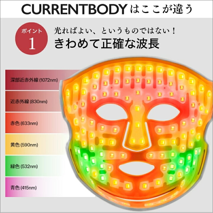 楽天市場】CurrentBody Skin LEDマルチライトマスク メーカー公式 美顔 