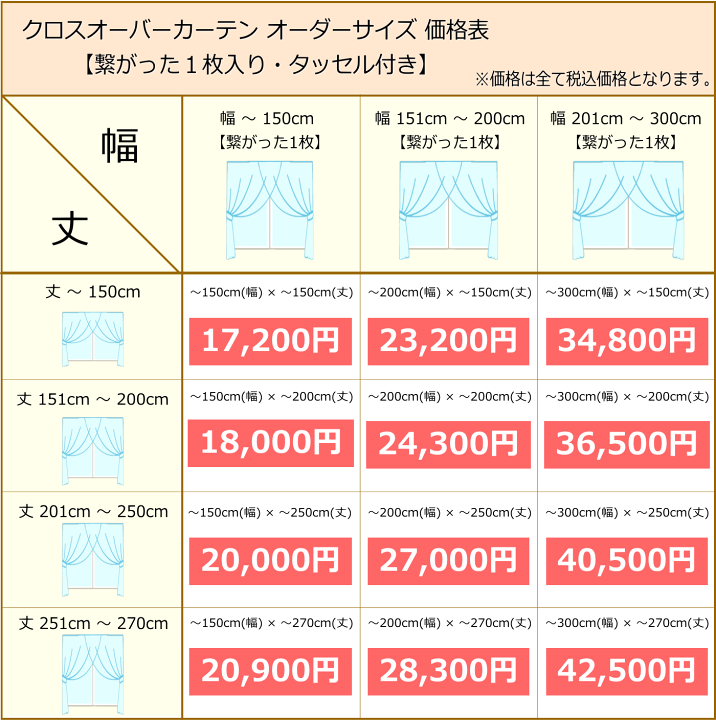 楽天市場】【オーダーサイズ 繋がった1枚入り・タッセル付き】【日本製