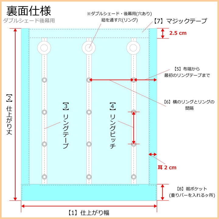 楽天市場】【シェードカーテン 幕体のみ】【日本製】プレーンシェード 