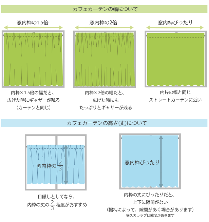 楽天市場】【4000円OFFクーポン配布】カフェカーテン トルコ
