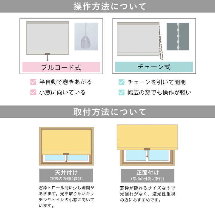 楽天市場】【4000円OFFクーポン配布】ロールスクリーン ティエルノ 