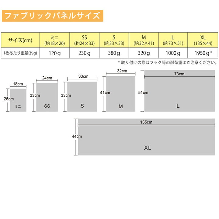 楽天市場】ファブリックパネル ウィリアム・モリス ヴァイン Aタイプ  